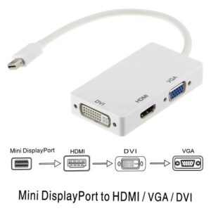 ADAPTADOR 3 EN 1 MINI DP DISPLAYPORT A HDMI/DVI/VGA | BLANCO