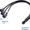 CABLE SPLITTER ALIMENTACIÓN DE 4 PINS A 3 CONECTORES DE 4 PINS DE VENTILADOR