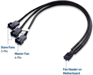 CABLE SPLITTER ALIMENTACIÓN DE 4 PINS A 3 CONECTORES DE 4 PINS DE VENTILADOR