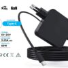 CARGADOR POWERDIRECT USB-C 65W DIRECTO A PARED CARGA RAPIDA PD GAN