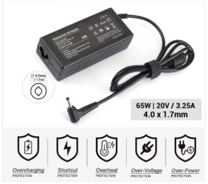CARGADOR COMPATIBLE · 65W · 20V / 3.25A · 4.0 x 1.7mm