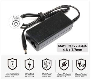 CARGADOR HP COMPATIBLE | 19.5V / 3.33A | 4.8 x 1.7mm | 65W