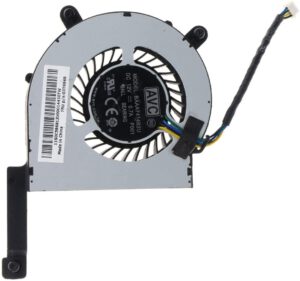 VENTILADOR CPU LENOVO THINKCENTRE TINY M73 M83 M93 M93P SERIES | 03T9949 BAAA7414B2U-P001 PVB070E12H-P01-AB BFB0712HB-A02